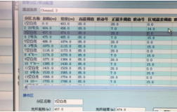 山西電纜橋架控制電纜溫度在線監測項目