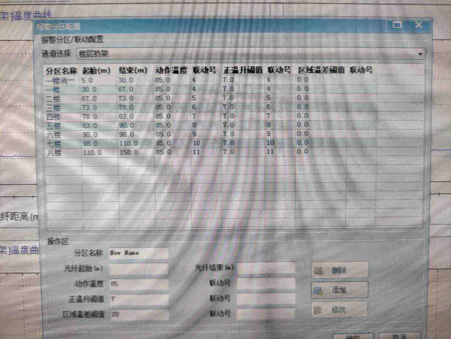 阿波羅未來產業城啟動區基礎設施項目消費工程